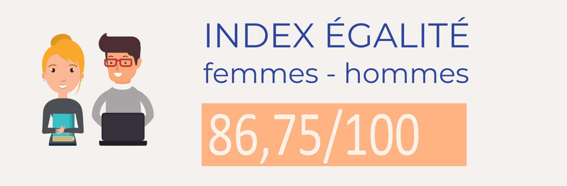 Index égalité