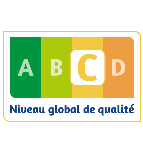 Résultat de l&rsquo;évaluation qualité