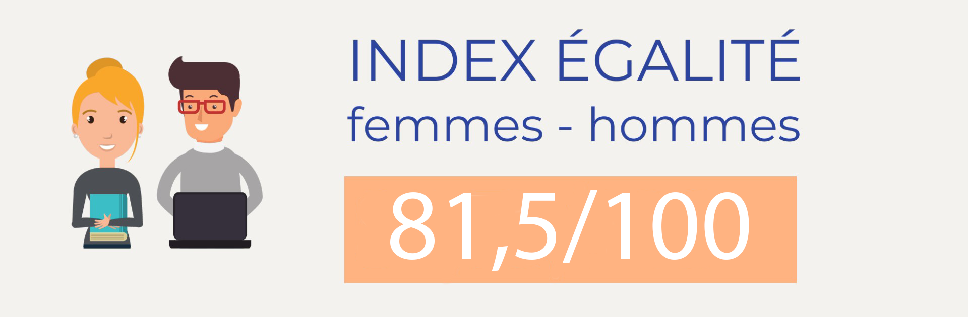 Index égalité