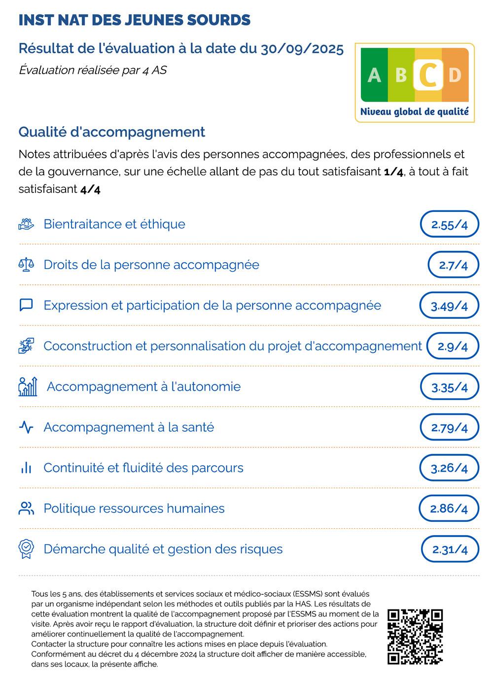 Résultat de l’évaluation qualité 2025 - INJS de Bordeaux